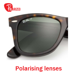 Ray-Ban RB 2140 Wayfarer Replacement Pair Of Polarising lenses