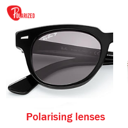 Ray-Ban Meteor RB 2168 Pair Of Replacement Polarising lenses